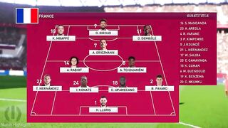 FIFA World Cup DENMARK
