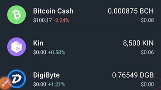 Crypto currency investment good time.