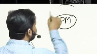 मोदी की ???? सुरक्षा -khan sir motivational-Khan Gs Recherch Center-Khan Sir Patna #shorts #khansir