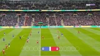 Liverpool vs Chelsea