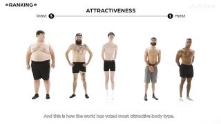 Insecure men get mad for being ranked last