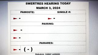 Swertres hearing today March 3, 2024