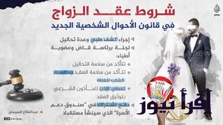 “ ” قانون الزواج الجديد 2023 في مصر وفقا لمشروع قانون الأحوال الشخصية