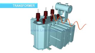 How does a Transformer work ?