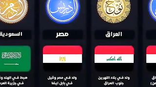 الانبياء و الرسل و اماكن ولادتهم