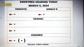 Swertres hearing today March 5, 2024