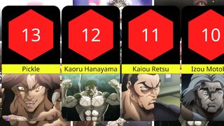 Top 13 Strongest Characters in Baki (Ranked)