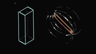 Flux and magnetic flux