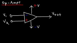 Operational Amplifiers - Inverting & Non Inverting Op-Amps