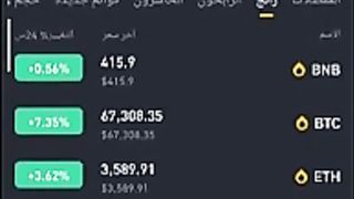 كسب من بينانس من عملات رخيص ربح مضمون بدون توصيات BONK PEPE #binance #بيتكوين #