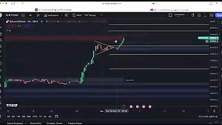 الصدمة : اكبر حركة قادمة للبيتكوين على الإطلاق !!!!!!!