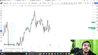 What is RSI Indicator | Crypto Series | Urdu/Hindi
