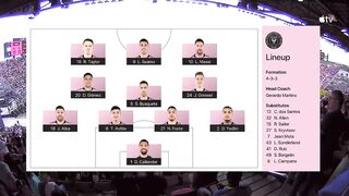 Inter Miami CF vs. Orlando City | Messi, Suárez Brace | Full Match Highlights