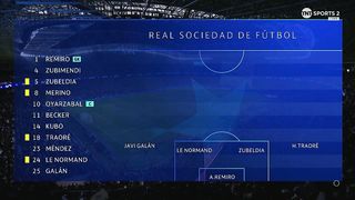 Real Sociedad - PSG  1:2 (Agg 1:4) | 05. 03. 2024 | Champions League