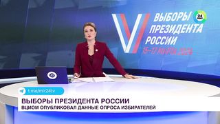 Рейтинги кандидатов в президенты России на выборах 2024