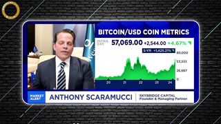 This Is the Exact Date Bitcoin Flips Gold’s $16 Trillion Market Cap - Anthony Scaramucci & Raoul Pal