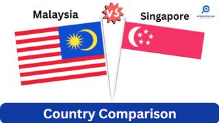 Singapore vs Malaysia - Country Comparison 2023