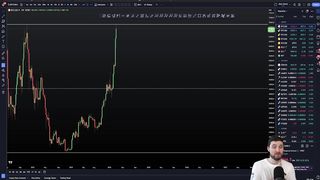Can Bitcoin rise above 70K? [Trade setups and targets] ????