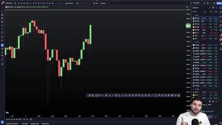 NO SHORT TRADES YET - Wait New Bitcoin All Time High will come first!