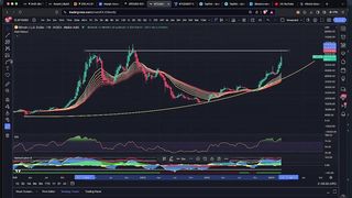 БИТКОИН 100000$ БЫСТРЕЕ, ЧЕМ ВСЕ ДУМАЮТ! НО СПЕРВА............ ????.