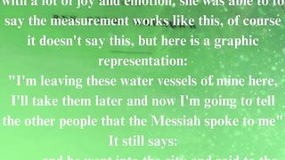 The Gospel according to John 130