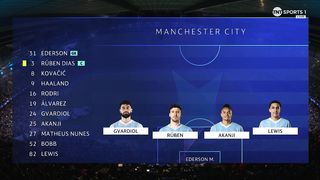 Manchester City - Copenhagen  3:1 (Agg 6:2) | 05. 03. 2024 | Champions League