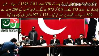 Barrister Gauhar Ali Khan, Taimur Jaghra, Salman Akram Raja and other party leaders