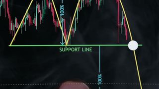 Trading analysis# Trading analysis# analysis
