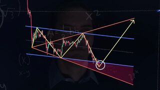 #Digital currencies#Forex trading
