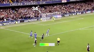 IMPOSSIBLE GOALS from Level 1 to Level 100 #RONALDO
