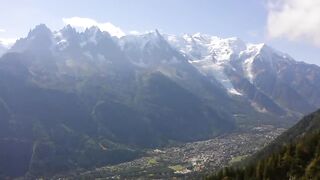 The Famous Mountains of the World
