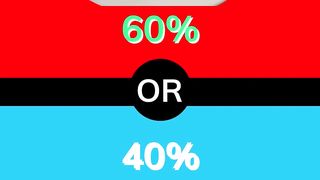 would you rather