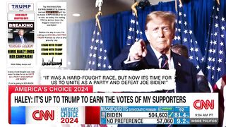 Trump goes after Haley as she drops out.