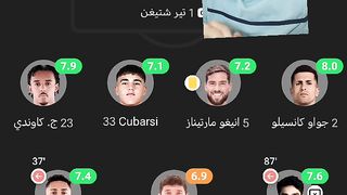 لأمين يامال