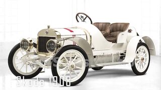 Skoda 1905 - 2023 Evolution