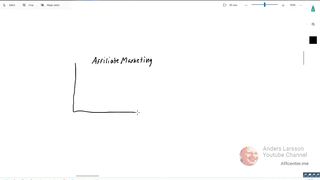 YouTube & CPAMatica Tackling Affiliate Misconceptions Head-On