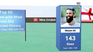 Cricket game most Six's top 50bst