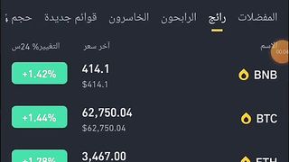 اثبات كسب راتب شهري من بينانس يصل 3000$ ربح مضمون 100%