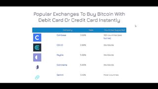 How To Buy Bitcoin With Credit Card (My Top 5 Recommendations) - Step-by-Step Guide