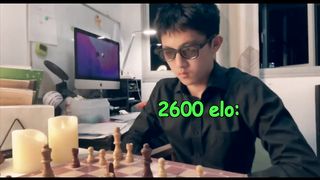 When you overthink in chess: