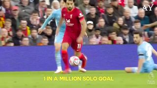 Mohamed Salah: Achieving the Impossible!