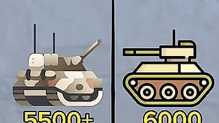 Poder militar de Estados Unidos vs Rusia 2024
