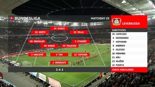 Bayer Leverkusen - Wolfsburg  2:0 | Bundesliga | 10. 03. 2024