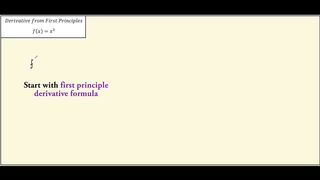 Math calculus