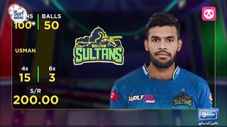 Will Usman Khan Play From PAK_ _ Sports On 10 Mar 2024 _ Digital Partners Surf Excel & Foodpanda.