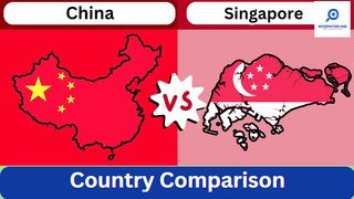 China vs Singapore - Country Comparison 2023