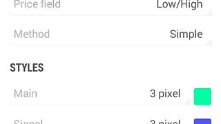 1 Minute scalping setup never loss again. ????????????????????