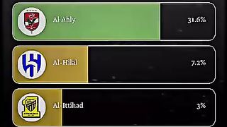 the best الاهلي ????♥️
