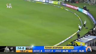 CSK vs GT Final Highlights IPL 2023 Part-2