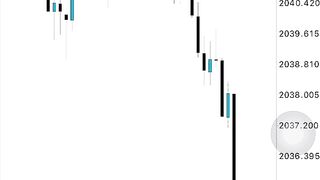 Forex